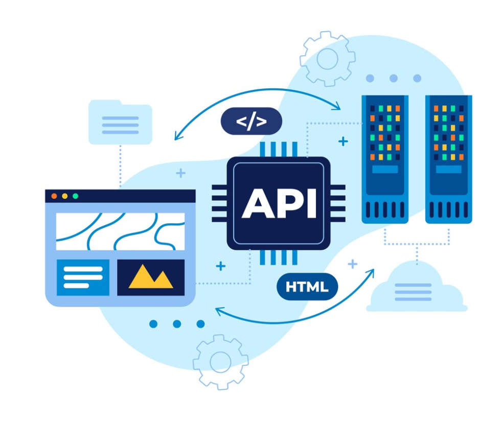 API Architecture Diagram
